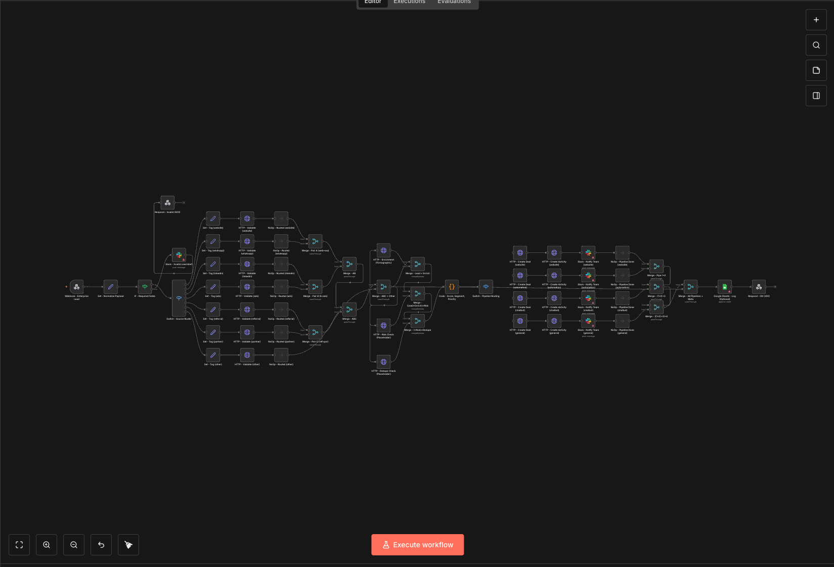 Enterprise CRM Automation